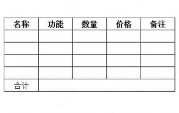 汽車美容實(shí)訓(xùn)設(shè)備怎么報(bào)價(jià)的，價(jià)格是多少