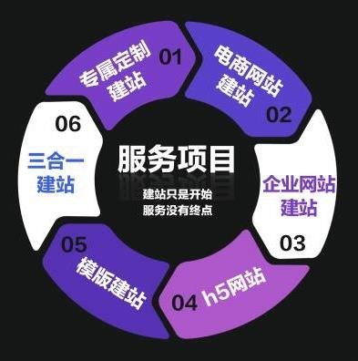 包頭網(wǎng)站設(shè)計(jì) 外星猿網(wǎng)絡(luò)科技 校成功 學(xué)校管理系統(tǒng)