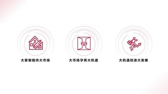 如何用白色背景設計出高逼格的PPT？掌握這3個字就夠了